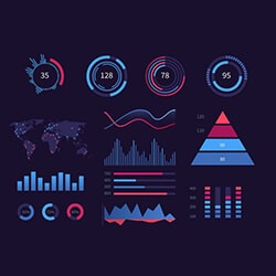 Interactive data visualisation